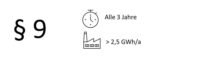 Paragraph 9 des Energieeffizienzgesetzes