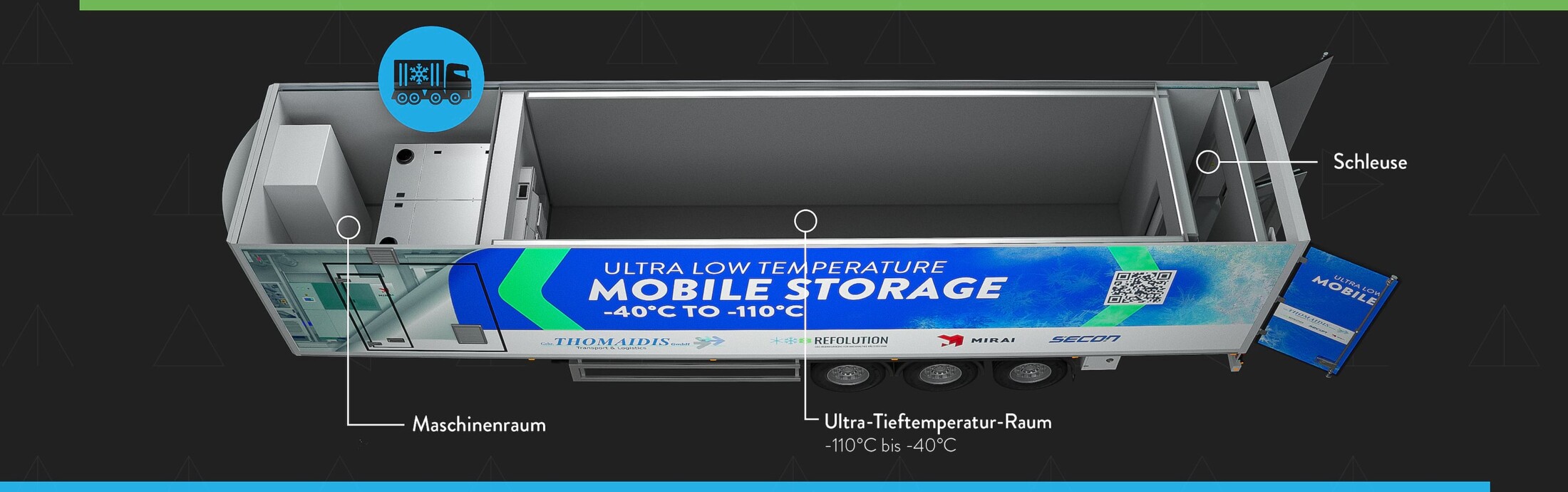 3D-Modell eines Tieftemperatur-Trailer von oben und innen