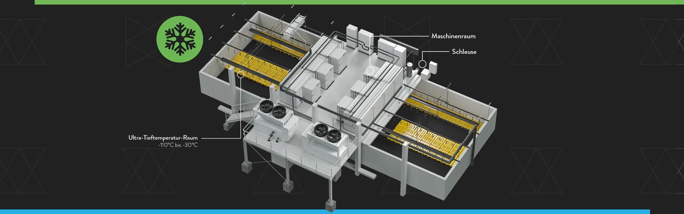 TIEFTEMPERATURLAGERR&Auml;UME