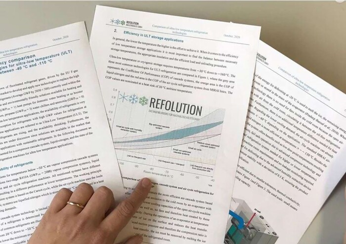 Bericht mit Handlungsempfehlung